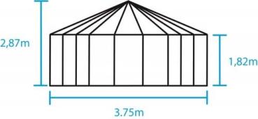 Preview: Gewächshaus Halls Atrium 9m² Alu/Grün, Seitenteile 3mm Sicherheitsglas, Dach 6mm Polycarbonat(SDPL)